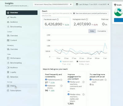 Exposing FB Monetization Issues & 3 Powerful Solutions 3 FB Monetization Problem Exposed