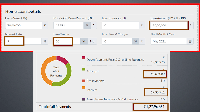 8 Proven Tricks to Repay Your Loan Faster and Save Big Money! 2 Screenshot 28