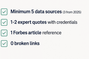 Forbes Guest Post Win: I Did It, You Can Too! 25 6 Align Content with Forbes EEAT Standards