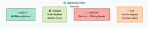 Forbes Guest Post Win: I Did It, You Can Too! 25 12 Forbes’ Push for Multimedia