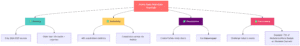 Forbes Guest Post Win: I Did It, You Can Too! 25 8 Data-Driven Angles: Why Numbers Win Pitches