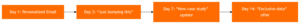 Link Building Blitz: 100 Backlinks in 30 Days Flat! 2 Link Building Blitz: 100 Backlinks in 30 Days Flat! | Stblog